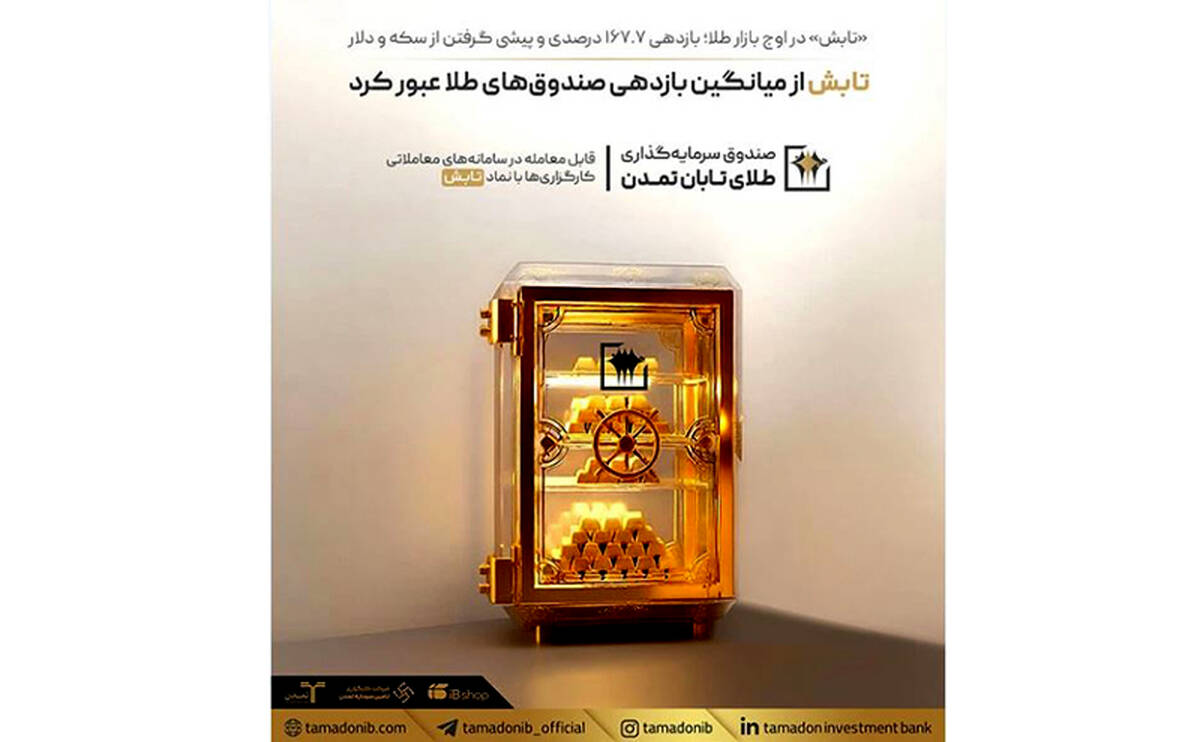 «تابش» از میانگین بازدهی صندوق‌های طلا عبور کرد