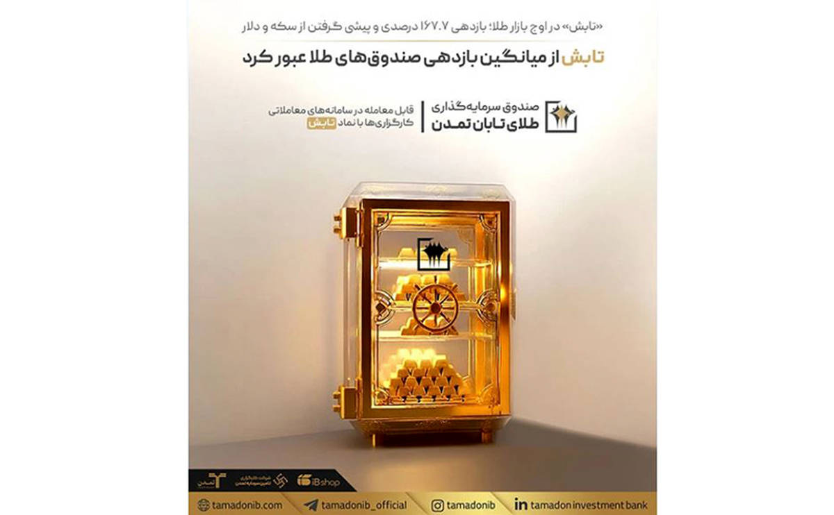 «تابش» از میانگین بازدهی صندوق‌های طلا عبور کرد