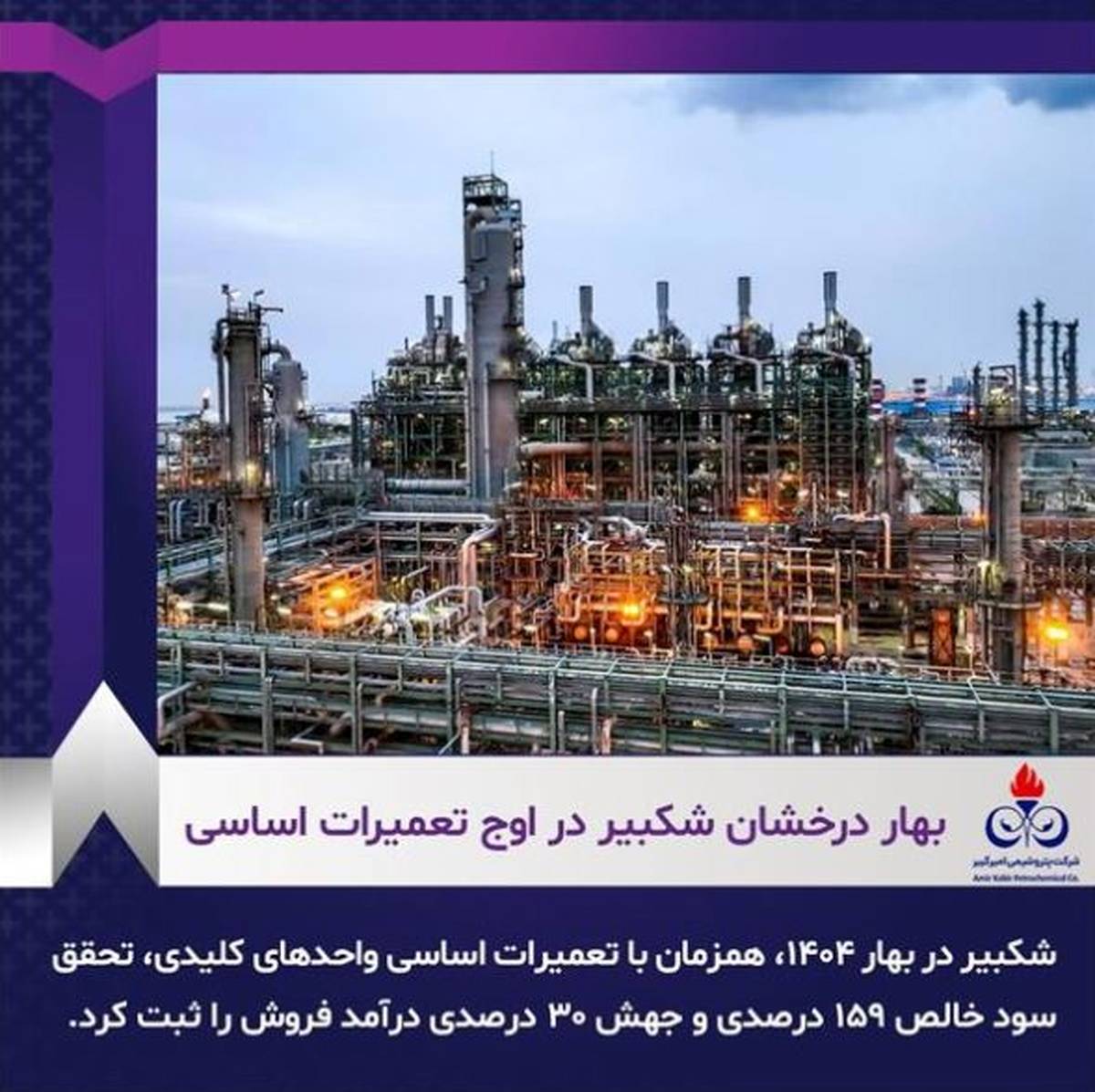 تحقق سود خالص ۱۵۹ درصدی و جهش ۳۰ درصدی درآمد فروش