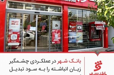 آغاز همکاری های راهبردی میان بانک شهر و گروه مپنا با تمرکز بر ابزارهای نوین مالی
