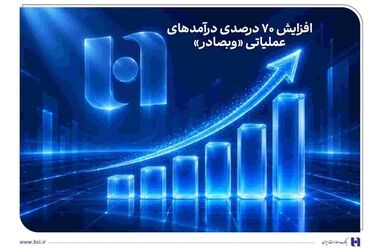 تفاهم‌نامه حمایت از تولید به امضا رسید/ تاکید مدیرعامل بانک صادرات ایران بر تامین مالی نوین بنگاه‌ها