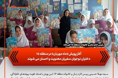 پیشرفت بیش از ۷۰ درصدی پروژه احداث مجموعه فرهنگی شهدای گمنام بهمن