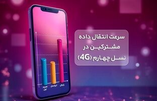 رایتل، صدرنشین سرعت اینترنت همراه به روایت آمار رگولاتوری