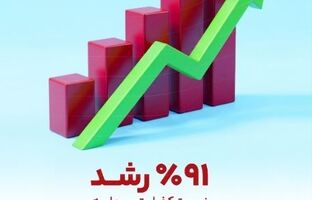مهر تایید بر اعتبار و سلامت بانک گردشگری