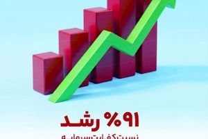 مهر تایید بر اعتبار و سلامت بانک گردشگری