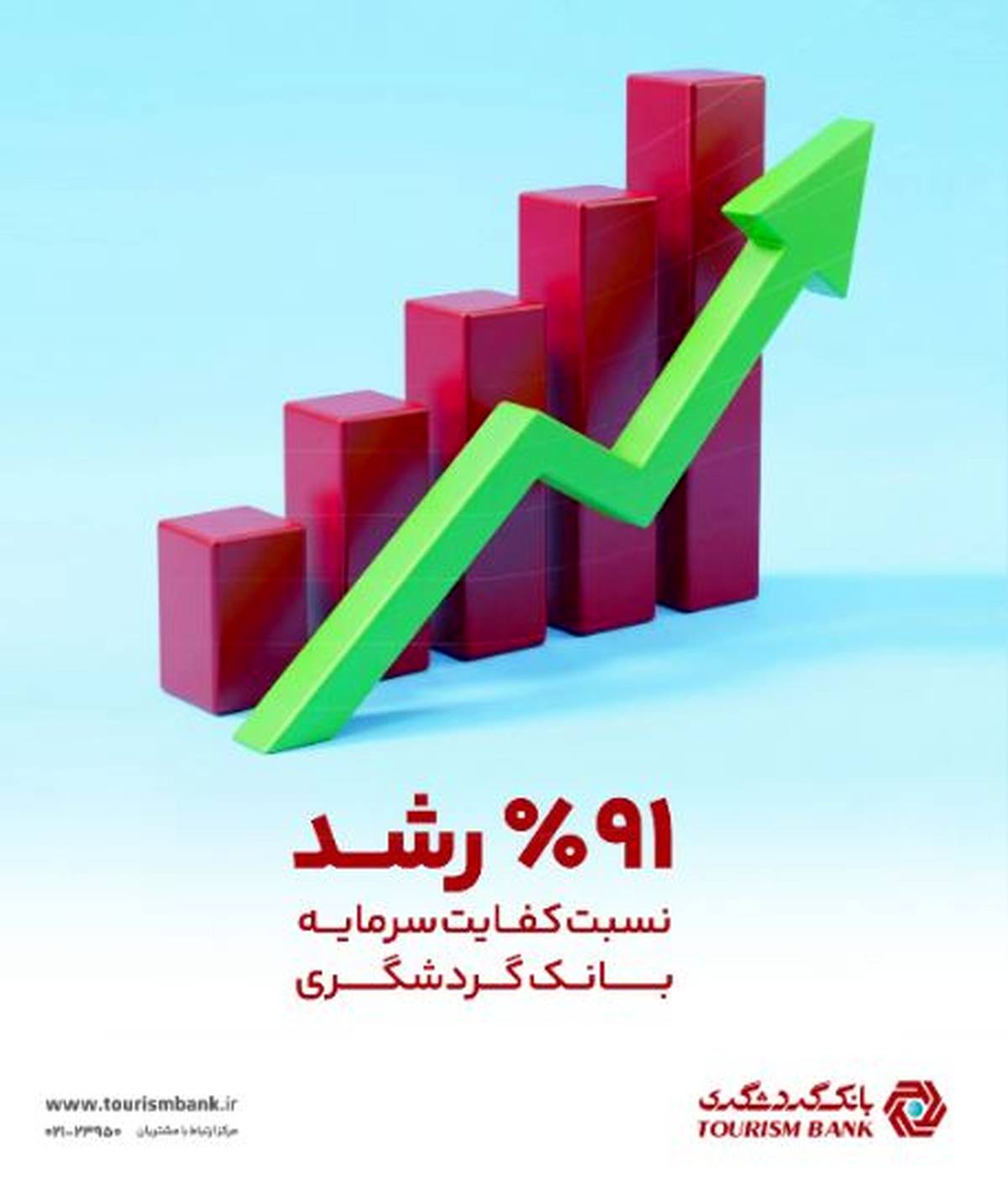 مهر تایید بر اعتبار و سلامت بانک گردشگری