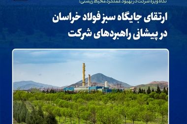 قدردانی مدیرعامل فولاد خراسان از هوشیاری و همدلی کارکنان در مسیر تولید مستمر