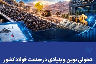 بزرگ‌ترین اوراق بهادارسازی زنجیره فولاد کشور با همت گهرزمین رقم خورد 