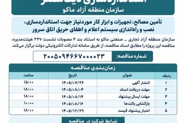 تلاش مستمر برای حل مشکلات واحدهای صنعتی و معدنی در منطقه آزاد ماکو