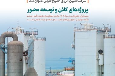  عملکرد مالی مبین انرژی خلیج فارس در سال ۱۴۰۴