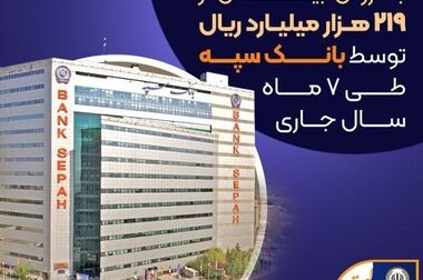 بازگشایی موزه بانک سپه از شنبه ۱۷ آبان ماه