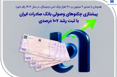 حذف جریمه تاخیر در پرداخت اقساط توسط بانک صادرات ایران از اسفندماه ۱۴۰۴