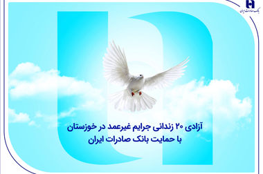 ۷۴۰ هدیه دیجیتال ۷۴ میلیون ریالی بانک صادرات ایران به کاربران «سپینو» اهدا شد