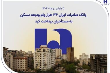 عرضه اولیه «ثپهران» توسط بانک صادرات ایران؛ تخصیص ۸۶۶ سهم به بیش از ۱.۲ میلیون کد معاملاتی