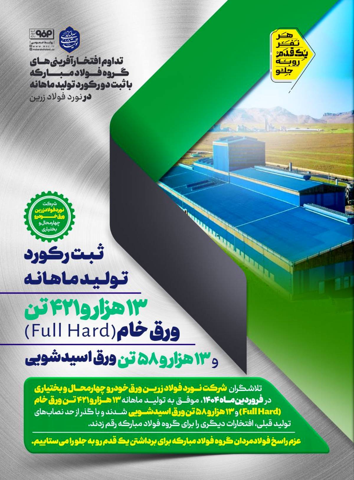 تداوم افتخارآفرینی‌های گروه فولاد مبارکه با ثبت دو رکورد تولید ماهانه در نورد فولاد زرین