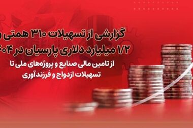 همکاری بانک پارسیان و دیجی‌پی برای تسهیل تأمین مالی مشتریان کلید خورد/ تسهیلات ۱۰۰میلیون تومانی خریدکالا در ۲۰ دقیقه