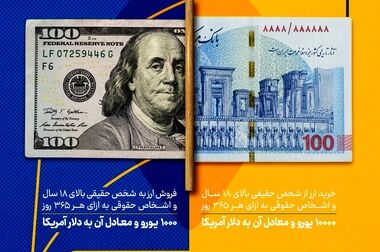 ارائه خدمات چک در بستر اپلیکیشن «سرمایه»