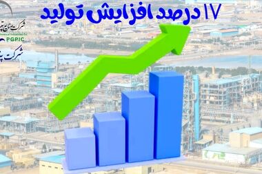 رکوردشکنی تولید ایزوسیانات‌ها در ۴سال اخیر و تصویب افزایش سرمایه در مجامع عمومی پتروشیمی کارون