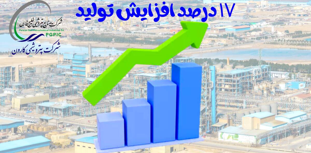 رشد ۱۷درصدی تولید در پتروشیمی کارون / راه‌اندازی هایکو، کارون را به ۱۰۰ درصد ظرفیت اسمی تولید می‌رساند