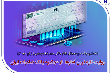 مدرسه ۱۲ کلاسه آل یاسین (ع) با مشارکت بانک صادرات ایران در بجنورد افتتاح شد