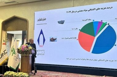 ایران سازه نخستین تفاهمنامه حسابداری دیجیتالی را در شستا به امضا رساند