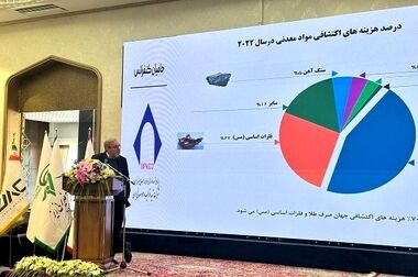 ایران سازه نخستین تفاهمنامه حسابداری دیجیتالی را در شستا به امضا رساند