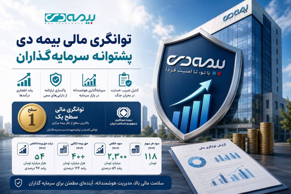 توانگری مالی بیمه دی پشتوانه سرمایه‌گذاران