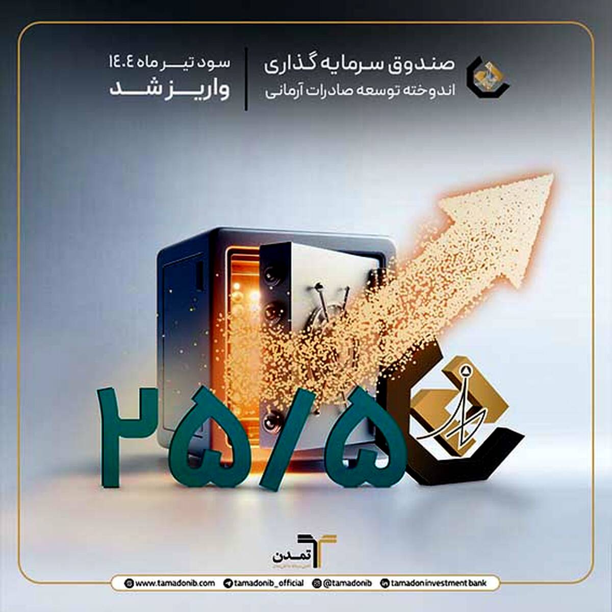 صندوق اندوخته توسعه صادرات آرمانی با پرداخت ۳۸۰۲ میلیارد ریال سود در تیرماه، ۱۱۳مین دوره متوالی پرداخت سود را ثبت کرد