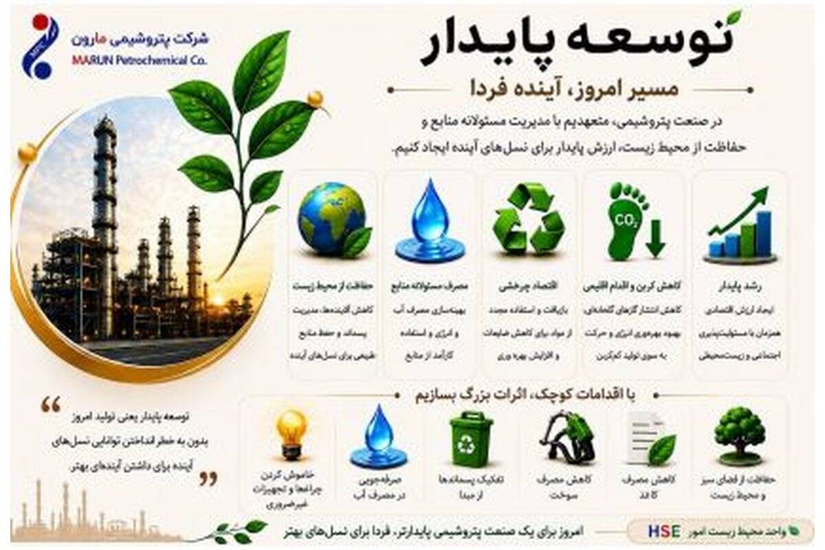 توسعه پایدار؛ مسئولیت امروز ما، سرمایه فردای ما