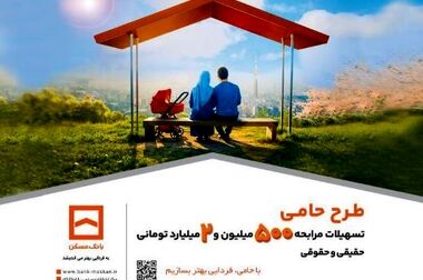بانک مسکن تاکنون ۶۰۰۰ میلیارد تسهیلات ودیعه جنگ رمضان پرداخت کرده است