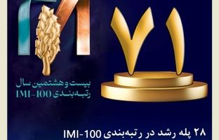 بیمه کوثر همچنان در جمع صد شرکت برتر ایران ‌