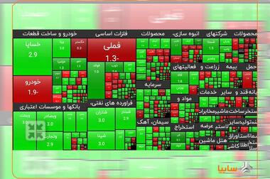 فرآیند واگذاری سهام چرخه ای گروه متوقف نشده و در انتظار اخذ مجوز مراجع قانونی است