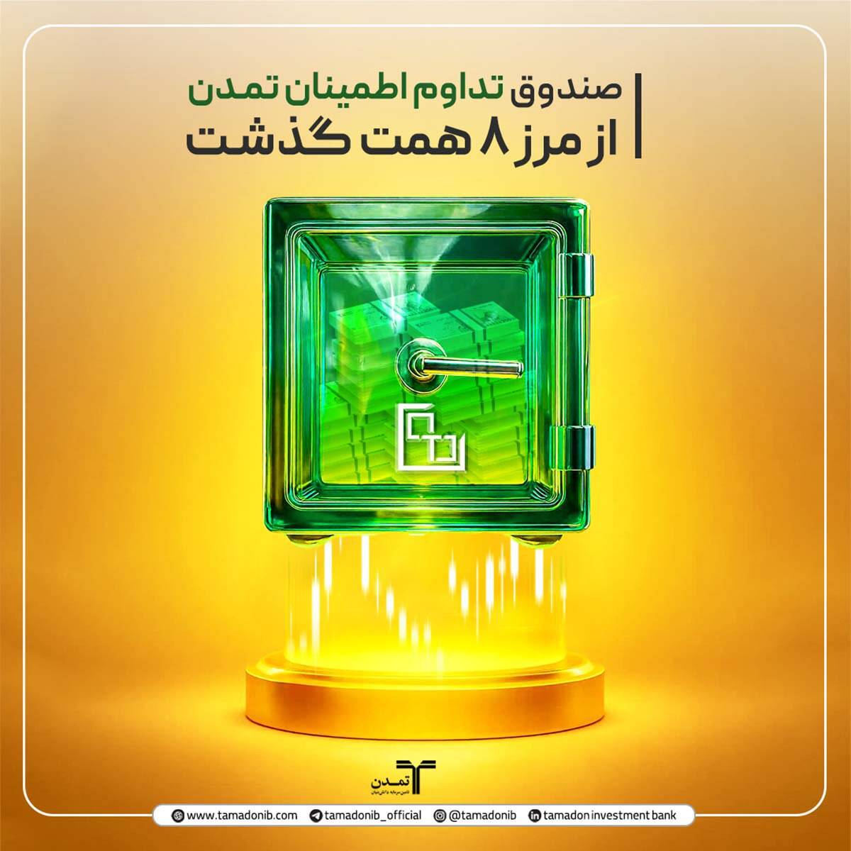 صندوق «تداوم اطمینان تمدن» از مرز ۸ همت گذشت