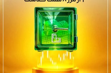 تامین سرمایه تمدن با سبدی از رویدادهای نوآورانه به KishInvex2025می‌رود