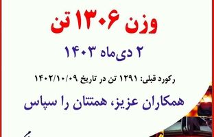 ارتقای رکورد بسته بندی روزانه محصولات در شرکت فولاد آلیاژی ایران