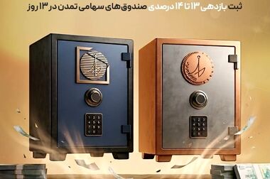 آغاز پویش تامین مالی جمعی شرکت عرفان سیکلت ایرانیان در سکوی آی‌بی‌کراد
