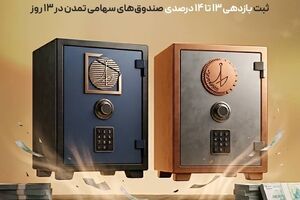 ثبت بازدهی ۱۳ تا ۱۴ درصدی صندوق‌های سهامی تمدن در 13 روز