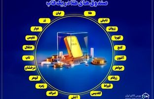 فعالیت همزمان ۲۱ صندوق طلا در بازار سرمایه