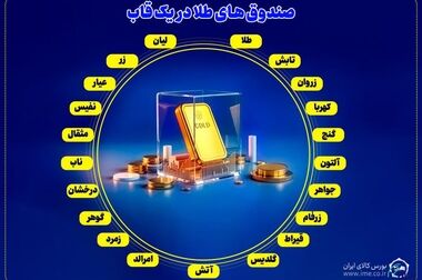 بازار سرمایه مانع ورود ۲۰۰ همت نقدینگی به بازار غیررسمی ارز و طلا شد