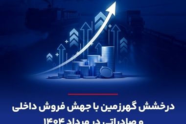 تقدیر از سالار آقاپور، بازیکن تیم فوتسال باشگاه فرهنگی و ورزشی گهرزمین، به عنوان بهترین بازیکن فوتسال آسیا