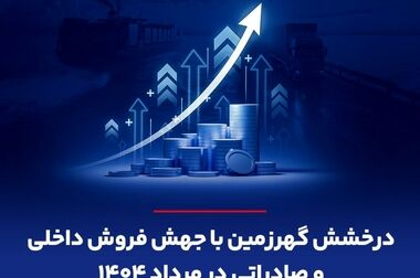 ‪صدای ‌گهرزمین بهمن ماه ۱۴۰۴‬