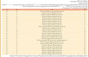  آگهی مناقصه عمومی شرکت فولاد سرمد ابرکوه 
«خرید شفت»
