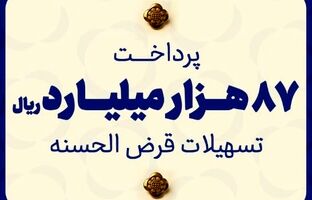 مؤسسه اعتباری ملل ۸۷ هزار میلیارد ریال تسهیلات قرض‌الحسنه پرداخت نمود