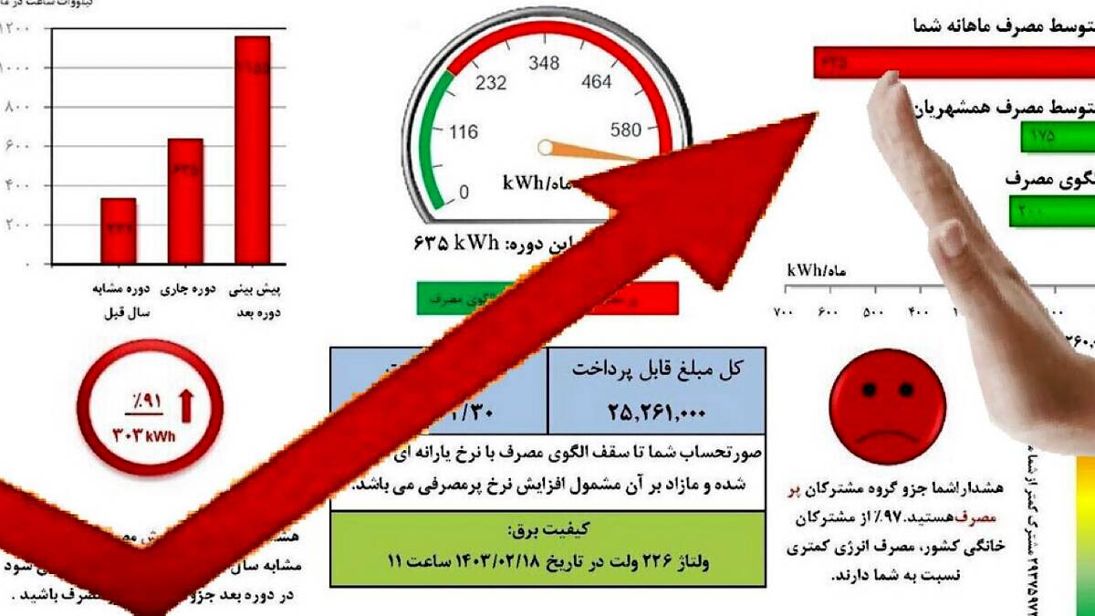 مشترکان پرمصرف هر دو هفته یکبار منتظر قبض برق باشند