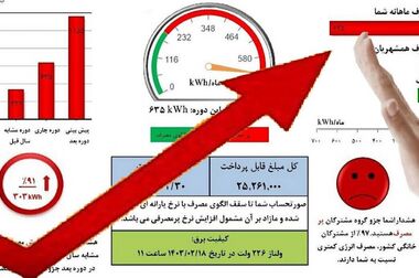فرسودگی ۳۵ درصدی خطوط انتقال؛ تهدید پایداری برق