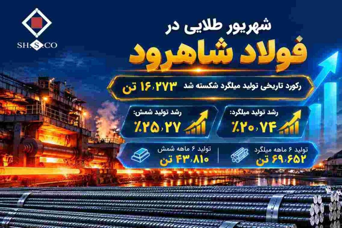 رکورد تاریخی تولید میلگرد شکسته شد/ رشد ۲۵ درصدی تولید شمش در نیمه نخست ۱۴۰۵