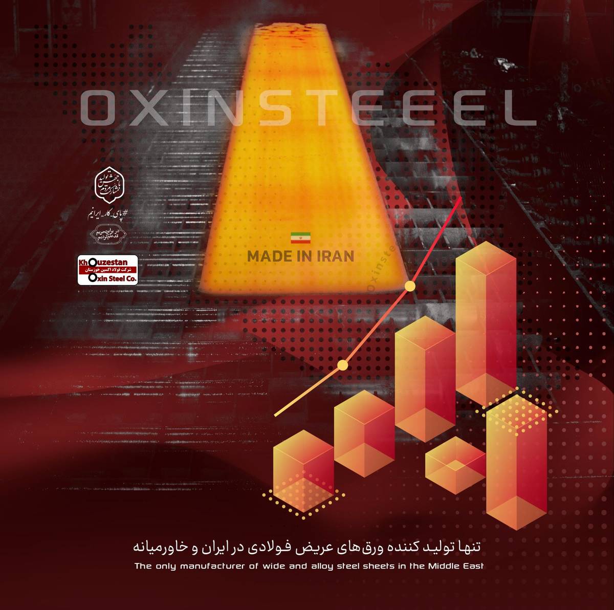 شرکت فولاد اکسین خوزستان در لیست صد شرکت برتر کشور قرار گرفت/پیشروی فولاد اکسین خوزستان در صنعت فولاد ایران