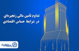 تسویه ۶۶ هزار میلیارد ریالی برات‌های الکترونیک در بانک تجارت طی روزهای اخیر