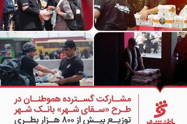 تمهیدات ویژه بانک شهر برای ارائه خدمات بانکی به زائران حرم مطهر رضوی