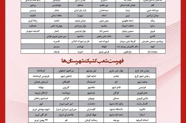 پرداخت ۱۷۰۰ میلیارد تومان وام قرض‌الحسنه بانک پارسیان به ۵ هزار عروس و داماد/ رشد ۲۷ درصدی وام‌های ازدواج نسبت به سال گذشته